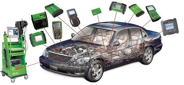 vehicle diagnostics from Town Center Auto